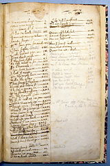Drexel 4175 Table of contents (the final leaf) with annotations in pencil by British Museum librarian Thomas Oliphant